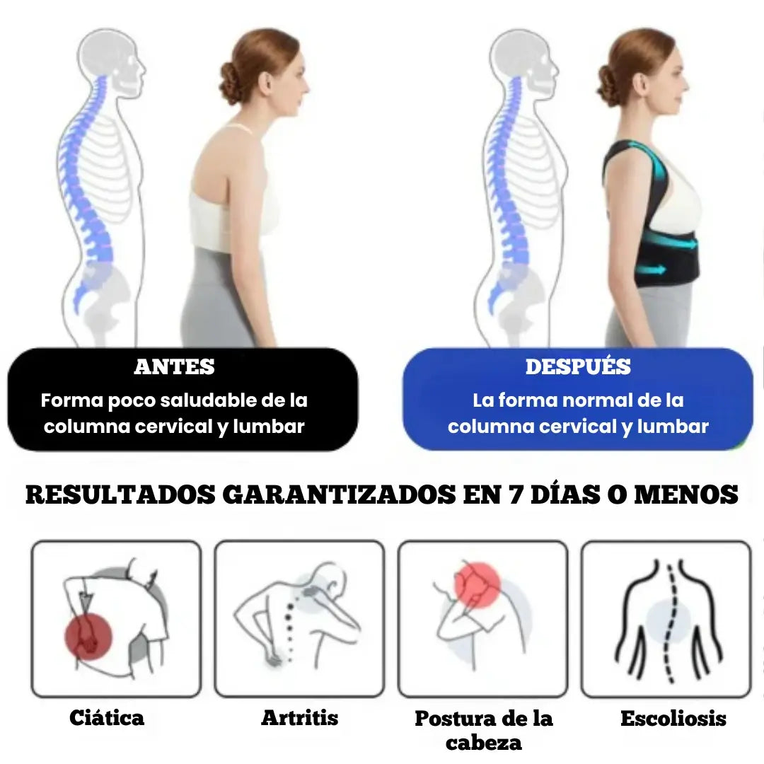 🧍‍♂️PostureCare™ – Corrige tu Postura y Alivia el Dolor desde el Primer Día ✅